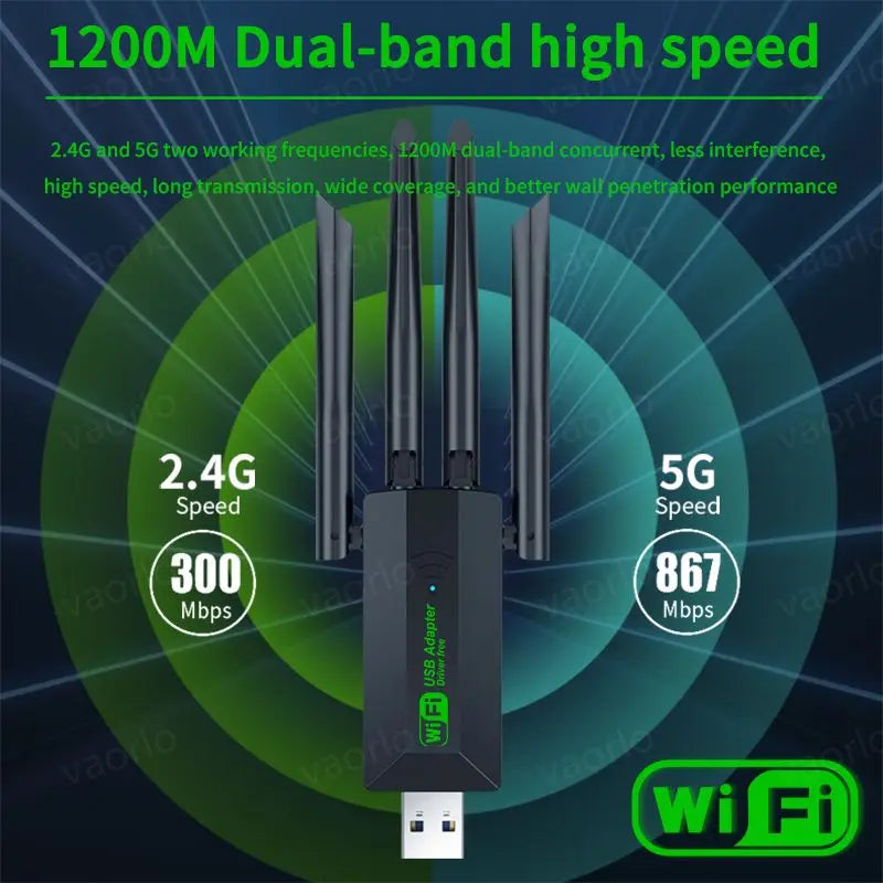 WiFi USB sovitin