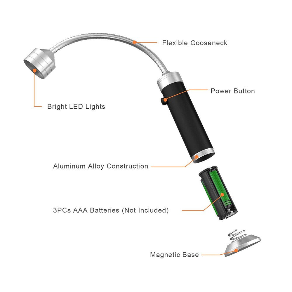 Grillin LED valo
